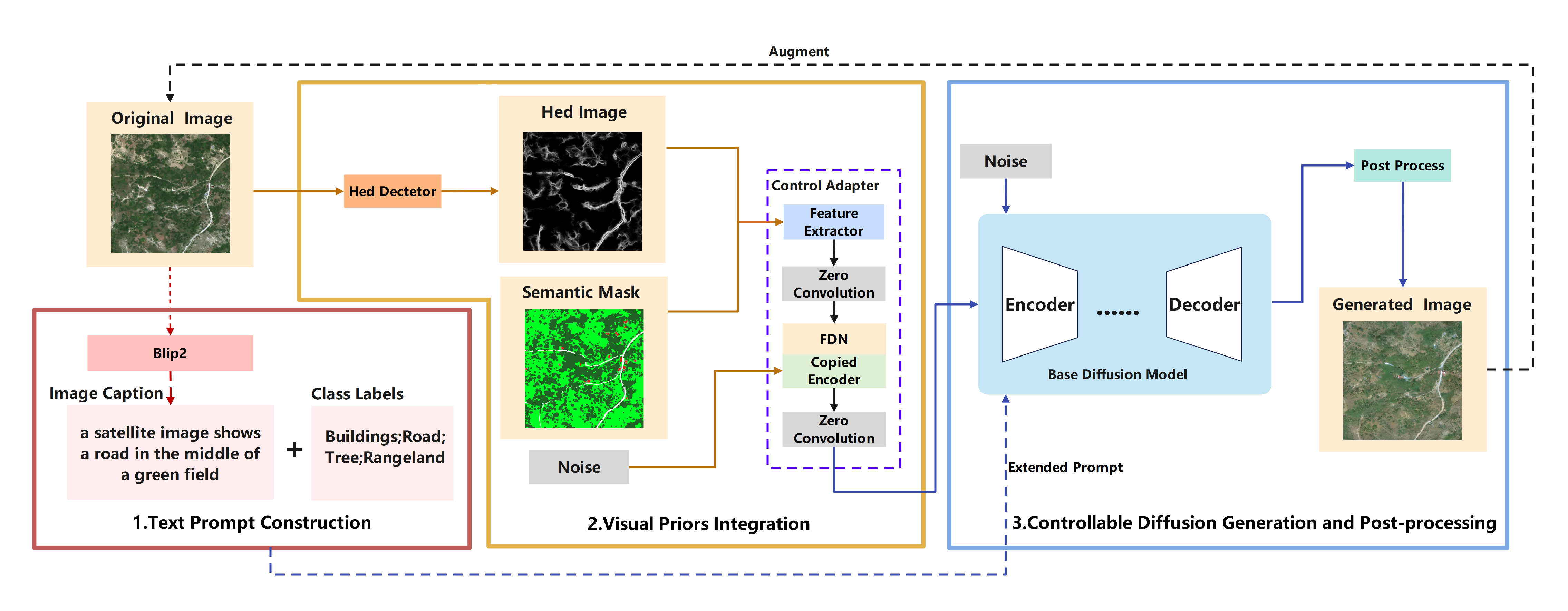 enhancing_the_utilization
